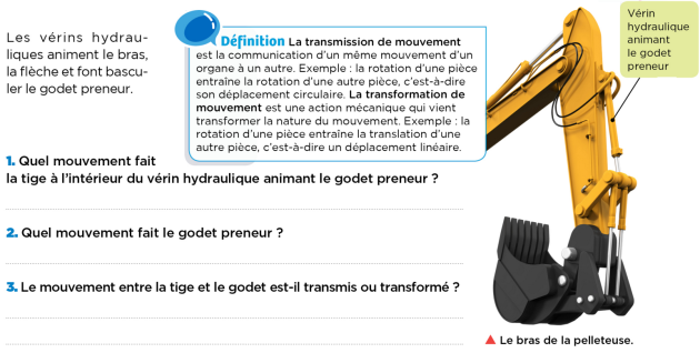 T3C10-2 : Comment fonctionne un objet technique